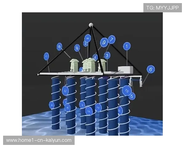 体系建设期的多方协同管理模式成型 确保了运动员IP在全球范围的统一 体系建设期的多方协同管理模式成型 确保了运动员IP在全球范围的统一
